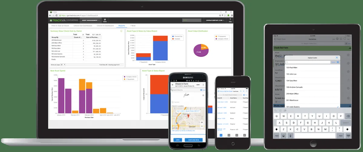 Trackvia : avis des utilisateurs, avantages & inconvénients de ce logiciel de workflow Trackvia : avis des utilisateurs, avantages & inconvénients de ce logiciel de workflow