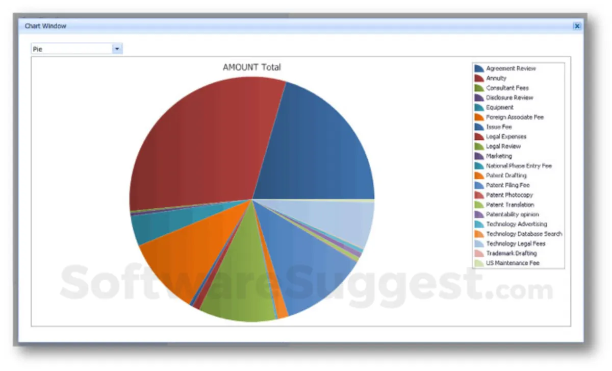 TransferNow : avis des utilisateurs, avantages & inconvénients de ce logiciel de transfert de fichiers TransferNow : avis des utilisateurs, avantages & inconvénients de ce logiciel de transfert de fichiers