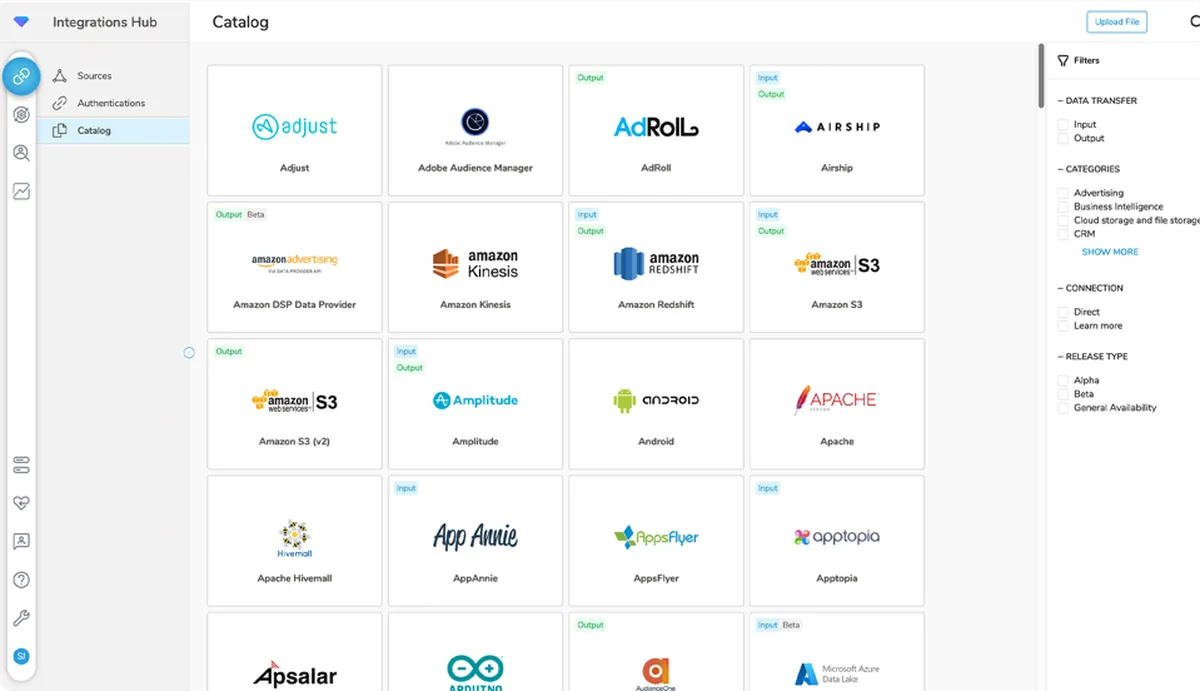 Treasure Data : avis des utilisateurs, avantages & inconvénients de cette plateforme de données clients