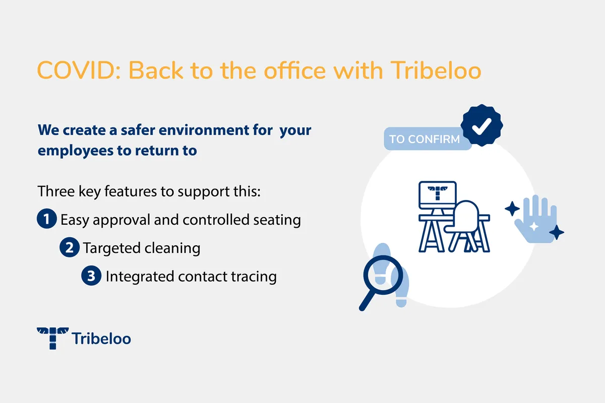 Tribeloo : avis des utilisateurs, avantages & inconvénients de ce logiciel de gestion des locaux / bureaux / espaces de travail Tribeloo : avis des utilisateurs, avantages & inconvénients de ce logiciel de gestion des locaux / bureaux / espaces de travail