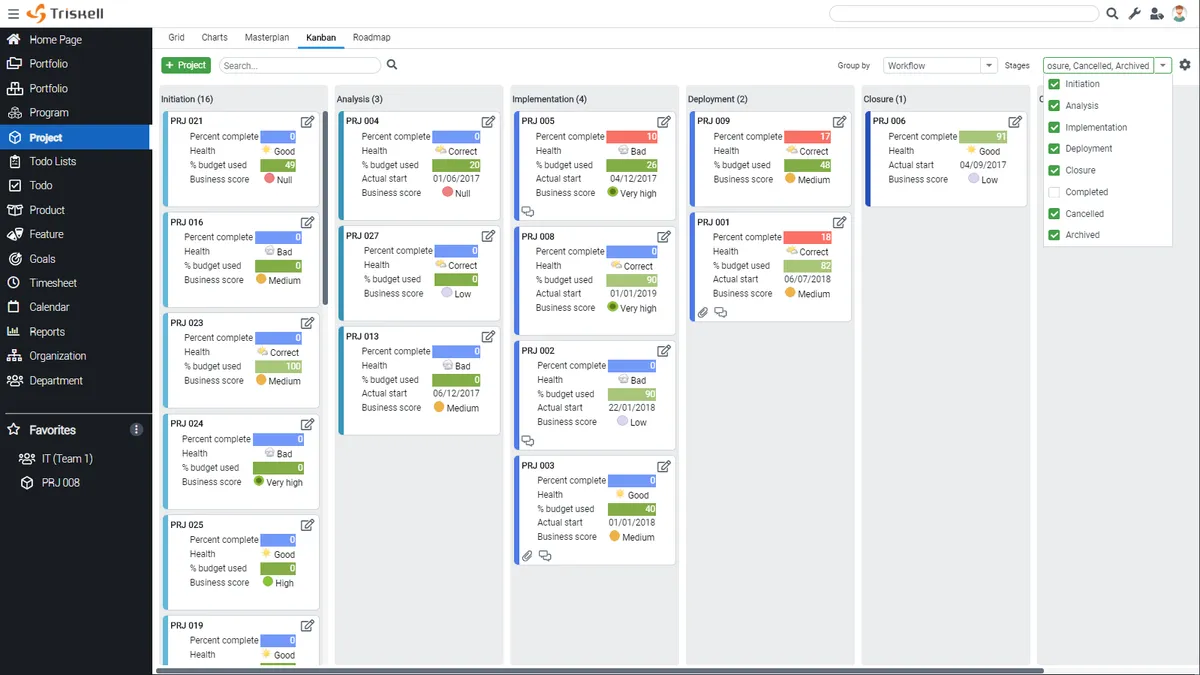 Triskell : avis des utilisateurs, avantages & inconvénients de ce logiciel de gestion de portefeuille de projets Triskell : avis des utilisateurs, avantages & inconvénients de ce logiciel de gestion de portefeuille de projets