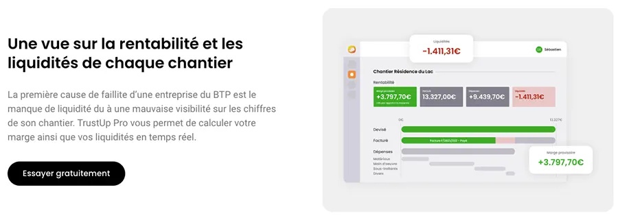 TrustUp Pro : fonctionnalités suivi de la rentabilité
