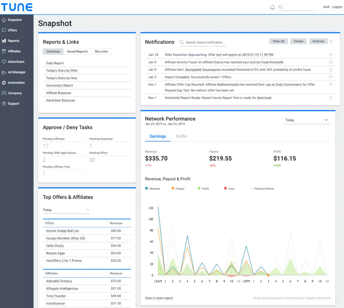 TUNE Marketing Console : avis des utilisateurs, avantages & inconvénients de ce logiciel d'affiliation TUNE Marketing Console : avis des utilisateurs, avantages & inconvénients de ce logiciel d'affiliation