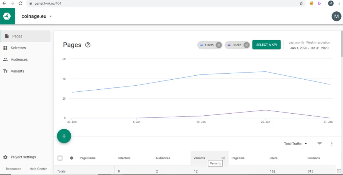 Twik : avis des utilisateurs, avantages & inconvénients de ce logiciel e-Commerce Twik : avis des utilisateurs, avantages & inconvénients de ce logiciel e-Commerce