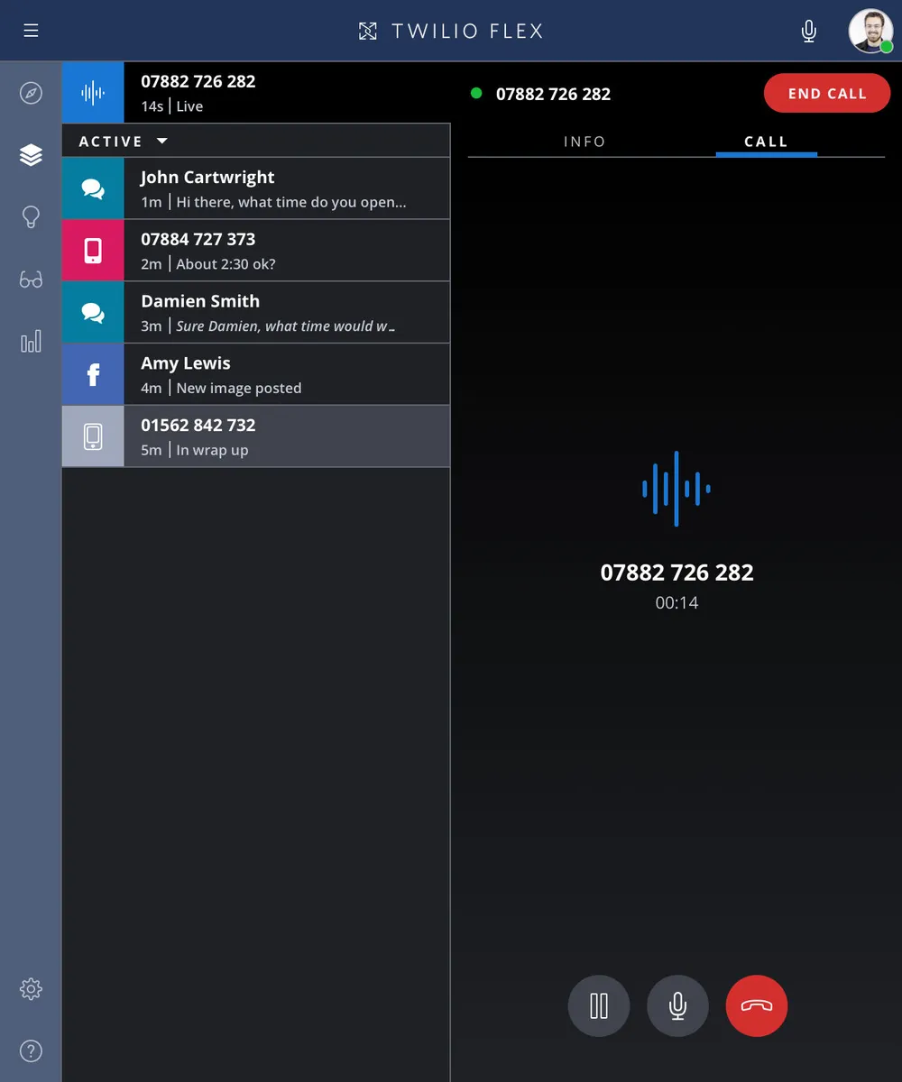 Twilio : avis des utilisateurs, avantages & inconvénients de ce logiciel d'envoi de SMS Twilio : avis des utilisateurs, avantages & inconvénients de ce logiciel d'envoi de SMS