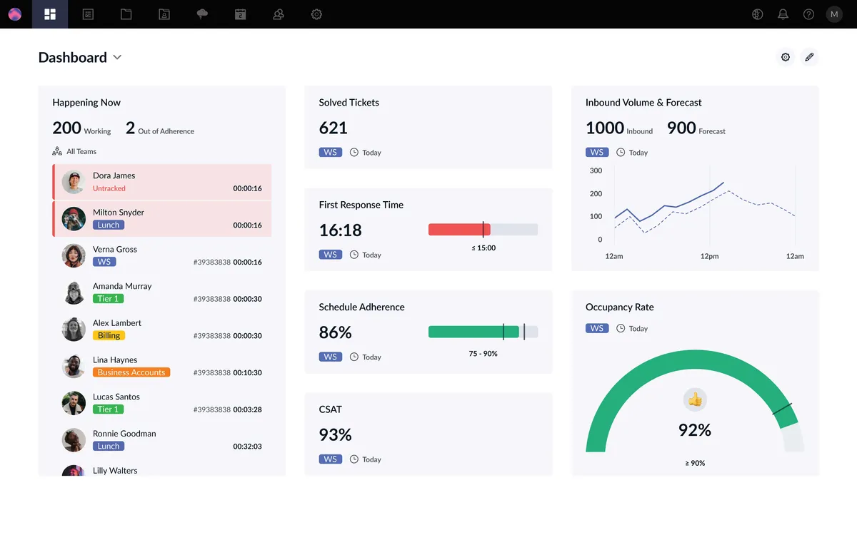 Tymeshift : avis des utilisateurs, avantages & inconvénients de ce logiciel de productivité Tymeshift : avis des utilisateurs, avantages & inconvénients de ce logiciel de productivité
