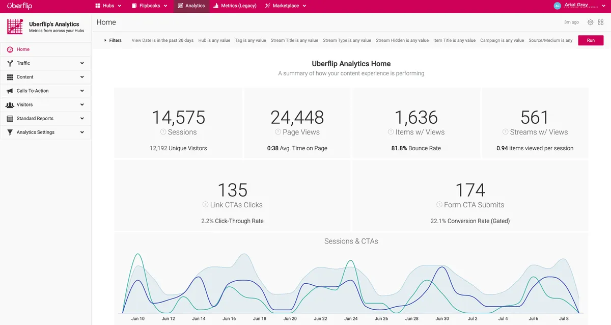 Uberflip : avis des utilisateurs, avantages & inconvénients de ce logiciel d'engagement client Uberflip : avis des utilisateurs, avantages & inconvénients de ce logiciel d'engagement client