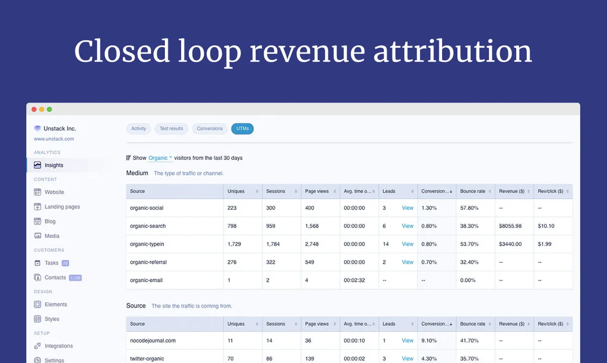 Unstack : avis des utilisateurs, avantages & inconvénients de ce logiciel de création de site e-Commerce Unstack : avis des utilisateurs, avantages & inconvénients de ce logiciel de création de site e-Commerce