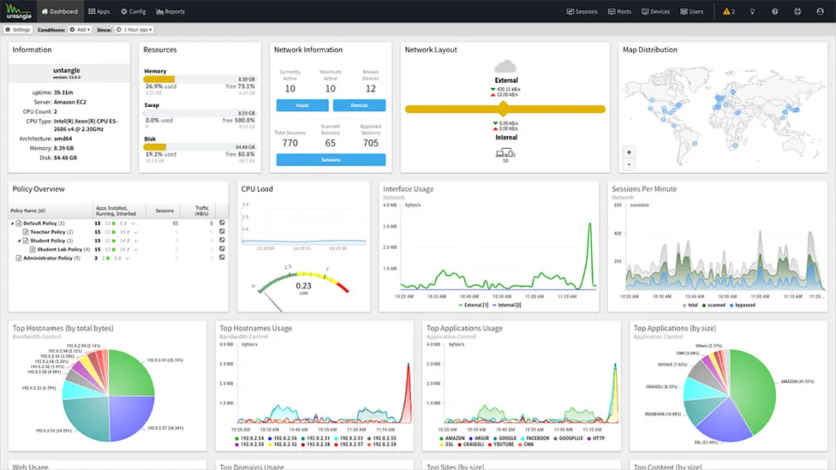 Untangle Application Control : avis des utilisateurs, avantages & inconvénients de ce logiciel de supervision réseau