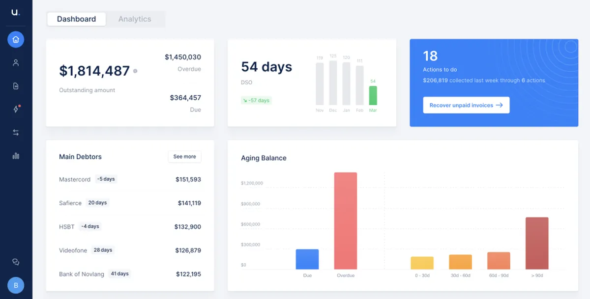 Upflow : avis des utilisateurs, avantages & inconvénients de ce logiciel de recouvrement de créances / impayés