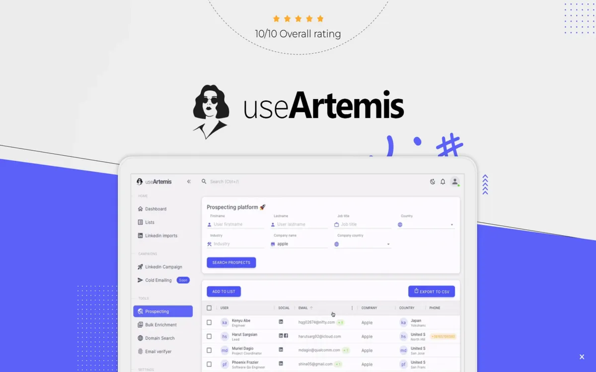 useArtemis : avis des utilisateurs, avantages & inconvénients de ce logiciel d'enrichissement des données clients useArtemis : avis des utilisateurs, avantages & inconvénients de ce logiciel d'enrichissement des données clients