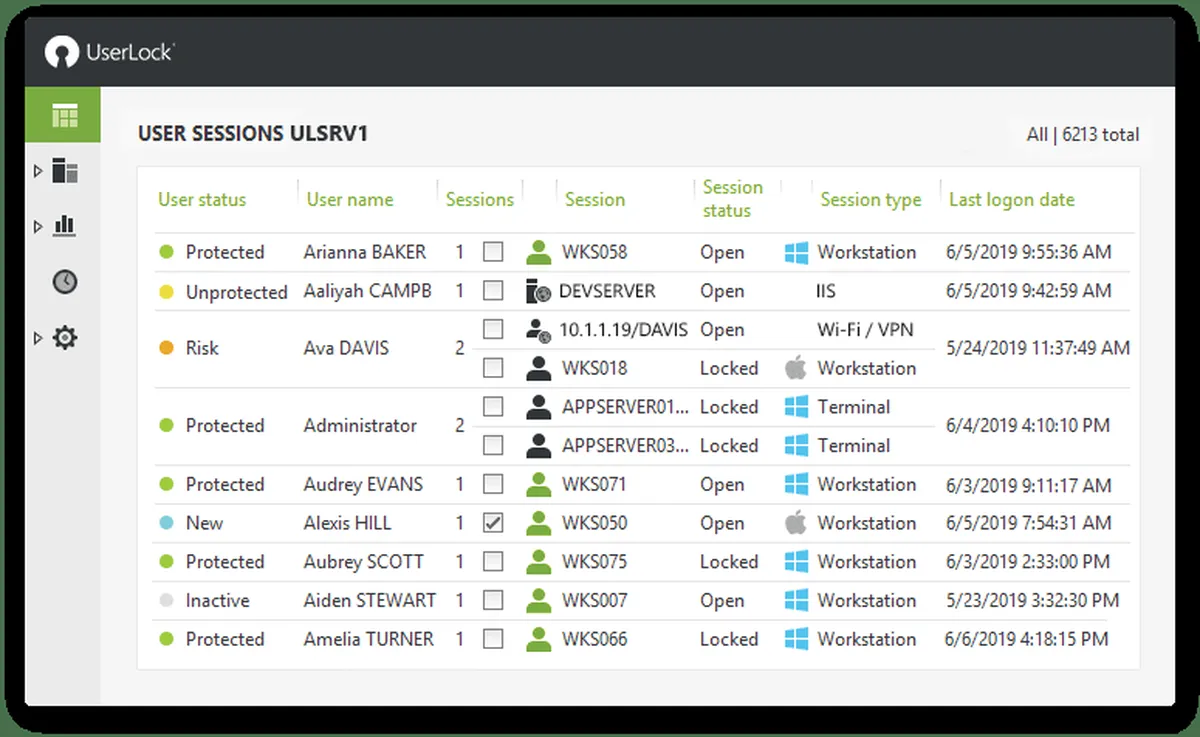 UserLock : avis des utilisateurs, avantages & inconvénients de ce logiciel de gestion des identités et des accès