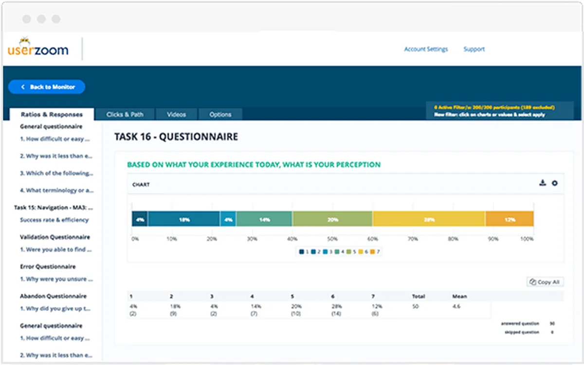UserZoom : avis des utilisateurs, avantages & inconvénients de ce logiciel de test utilisateur