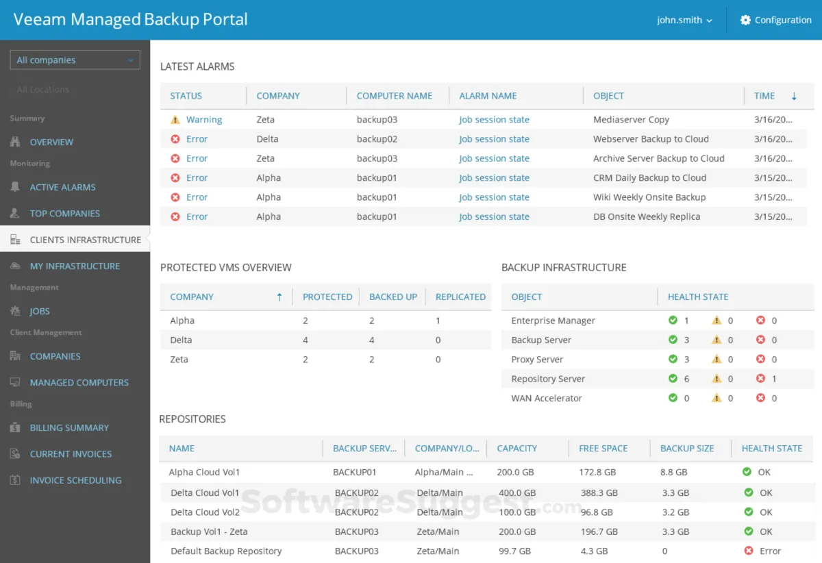 Veeam : avis des utilisateurs, avantages & inconvénients de ce logiciel de sauvegarde Veeam : avis des utilisateurs, avantages & inconvénients de ce logiciel de sauvegarde