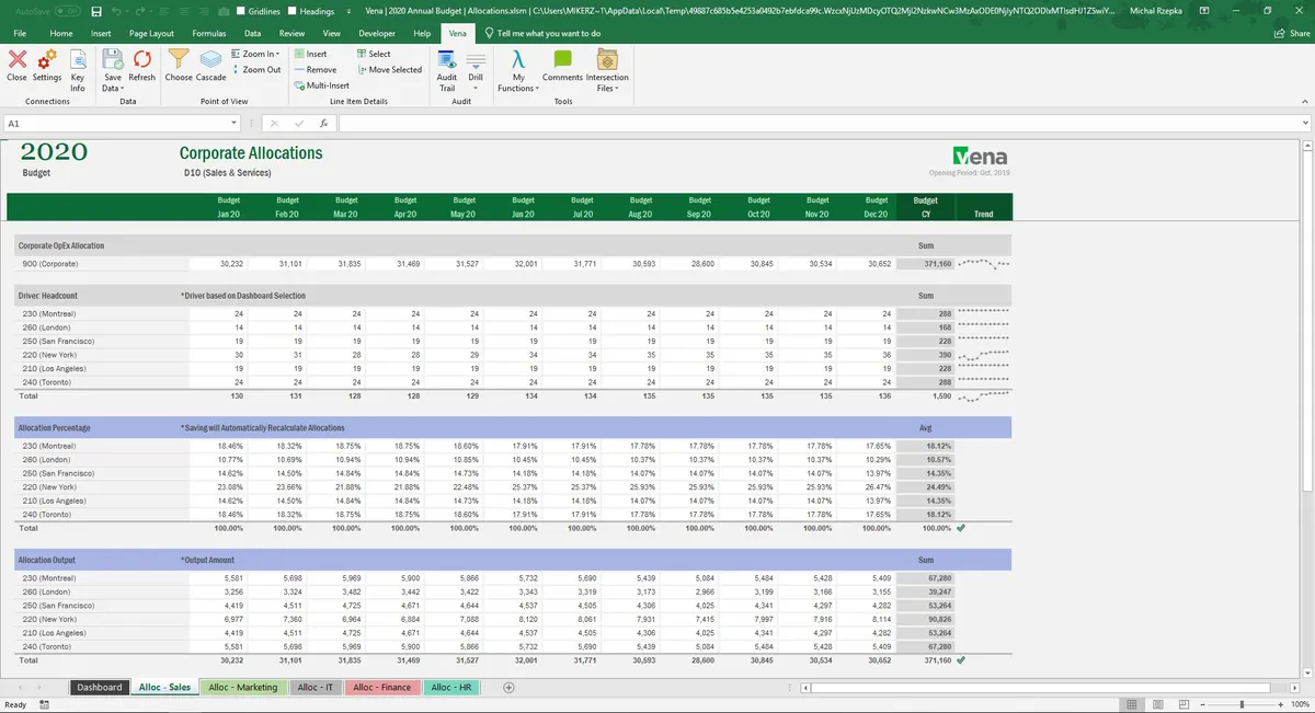 Vena : avis des utilisateurs, avantages & inconvénients de ce logiciel de gestion financière
