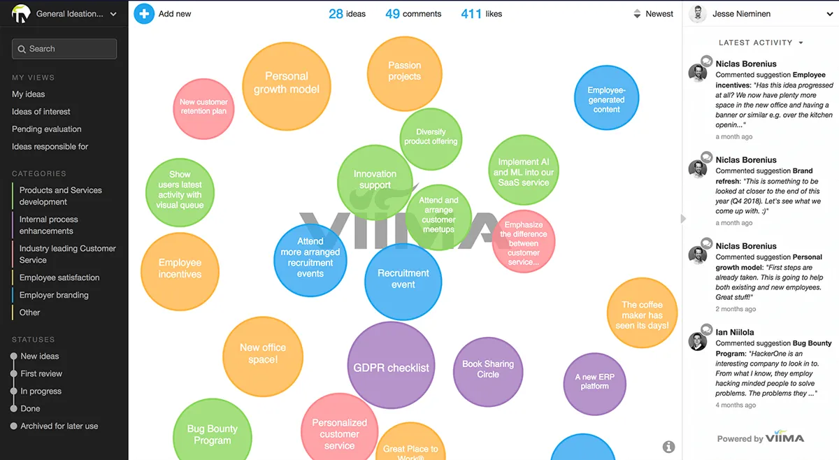 Viima : avis des utilisateurs, avantages & inconvénients de ce logiciel de brainstorming Viima : avis des utilisateurs, avantages & inconvénients de ce logiciel de brainstorming