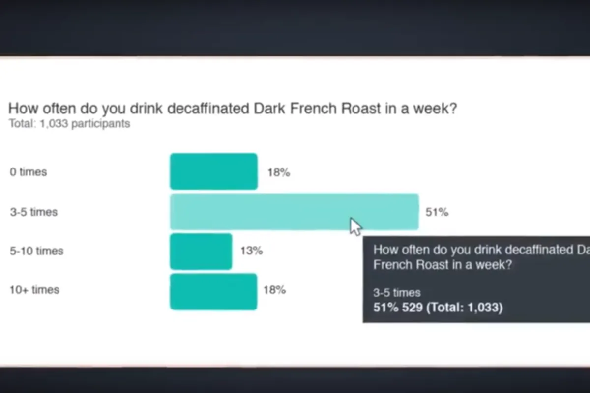 Vision Engine : avis des utilisateurs, avantages & inconvénients de ce logiciel de marketing analytics Vision Engine : avis des utilisateurs, avantages & inconvénients de ce logiciel de marketing analytics