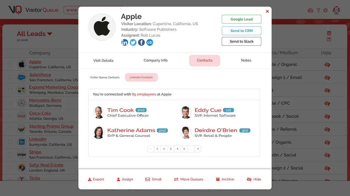 Visitorqueue : avis des utilisateurs, avantages & inconvénients de ce logiciel de génération de leads