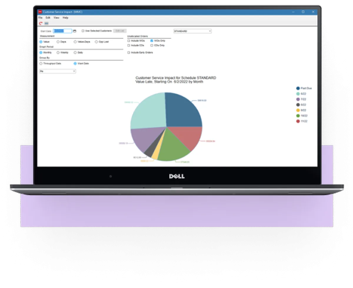 Visual ERP : avis des utilisateurs, avantages & inconvénients de ce logiciel pour l'industrie Visual ERP : avis des utilisateurs, avantages & inconvénients de ce logiciel pour l'industrie