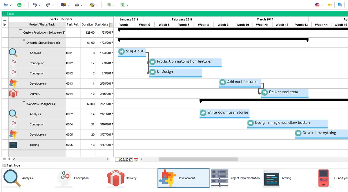 Visual Planning : avis des utilisateurs, avantages & inconvénients de ce logiciel de planning d'équipe