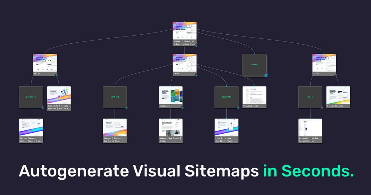 VisualSitemaps : avis des utilisateurs, avantages & inconvénients de ce logiciel d'optimisation de site web VisualSitemaps : avis des utilisateurs, avantages & inconvénients de ce logiciel d'optimisation de site web