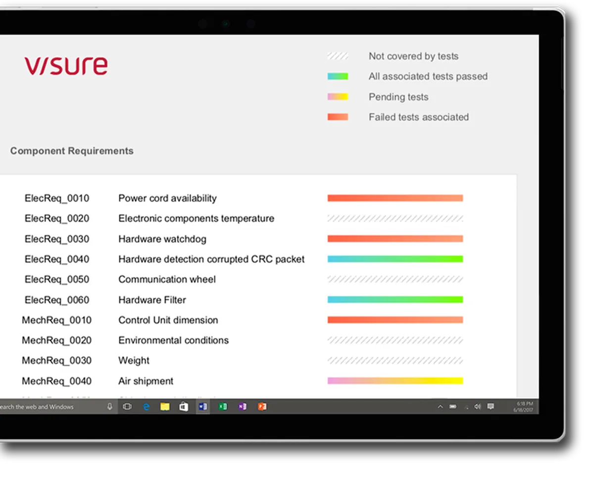Visure Requirements : avis des utilisateurs, avantages & inconvénients de ce logiciel de gestion des exigences / nomenclatures Visure Requirements : avis des utilisateurs, avantages & inconvénients de ce logiciel de gestion des exigences / nomenclatures