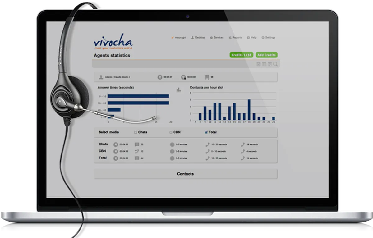 Vivocha : avis des utilisateurs, avantages & inconvénients de ce logiciel d'engagement client