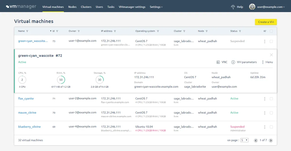 VMware Tanzu : avis des utilisateurs, avantages & inconvénients de ce logiciel de gestion informatique VMware Tanzu : avis des utilisateurs, avantages & inconvénients de ce logiciel de gestion informatique