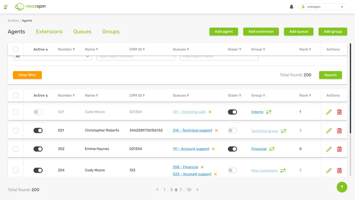 Voicespin : avis des utilisateurs, avantages & inconvénients de ce logiciel pour centre d'appel / call center / télémarketing