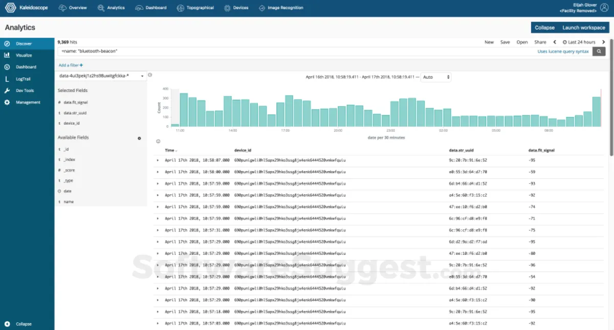 VoilaNorbert : avis des utilisateurs, avantages & inconvénients de ce logiciel email finder VoilaNorbert : avis des utilisateurs, avantages & inconvénients de ce logiciel email finder