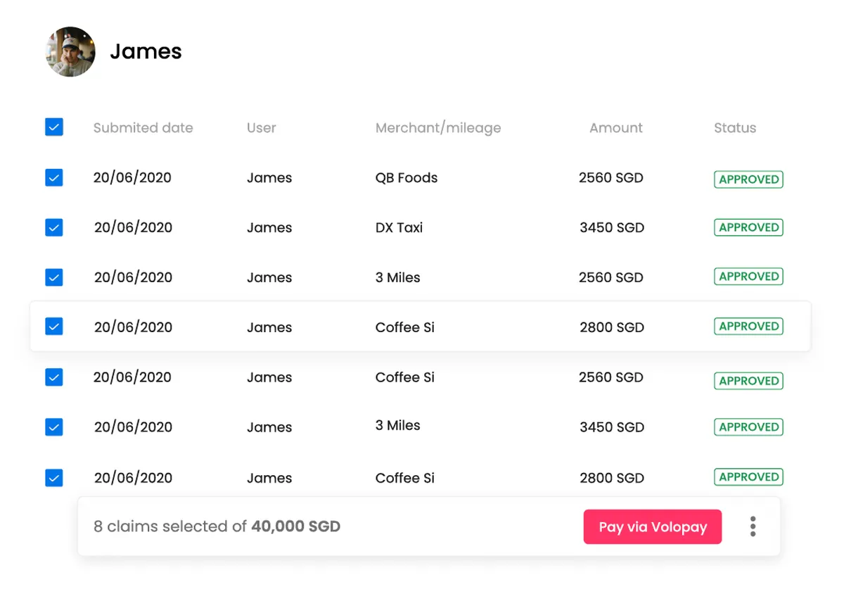 Volopay : avis des utilisateurs, avantages & inconvénients de ce logiciel de notes de frais / dépenses professionnelles