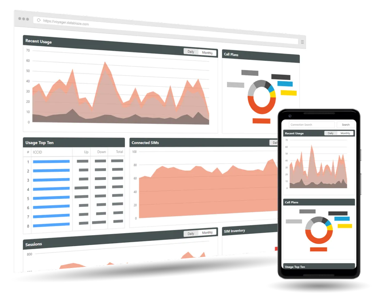 Voyager : avis des utilisateurs, avantages & inconvénients de ce logiciel de gestion des appareils mobiles Voyager : avis des utilisateurs, avantages & inconvénients de ce logiciel de gestion des appareils mobiles