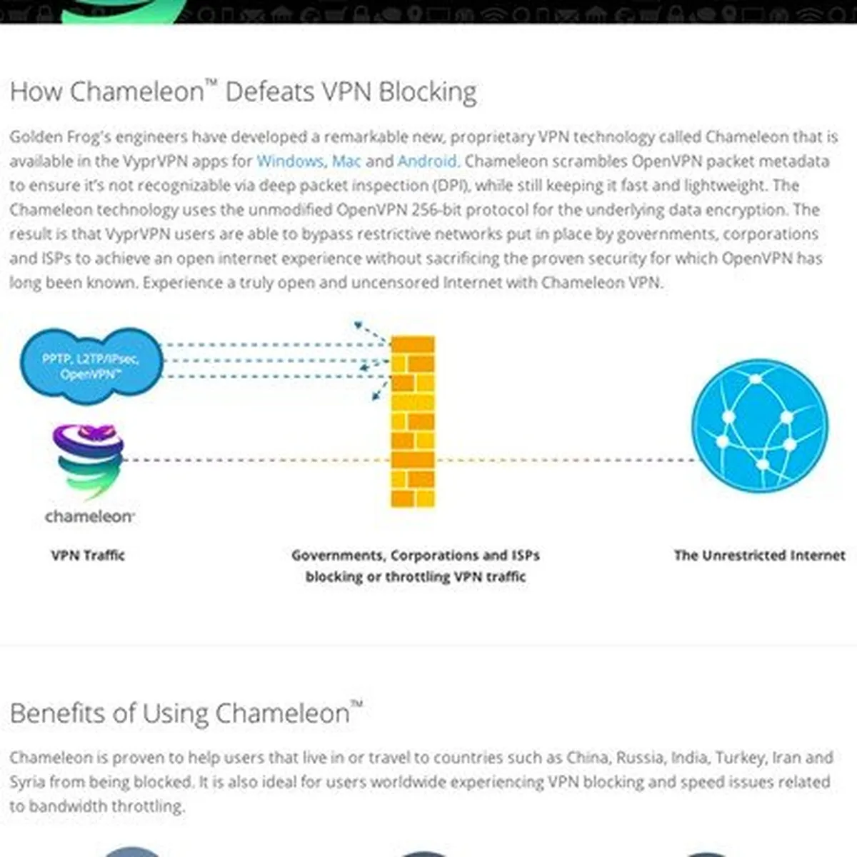 VyprVPN : avis des utilisateurs, avantages & inconvénients de ce logiciel VPN