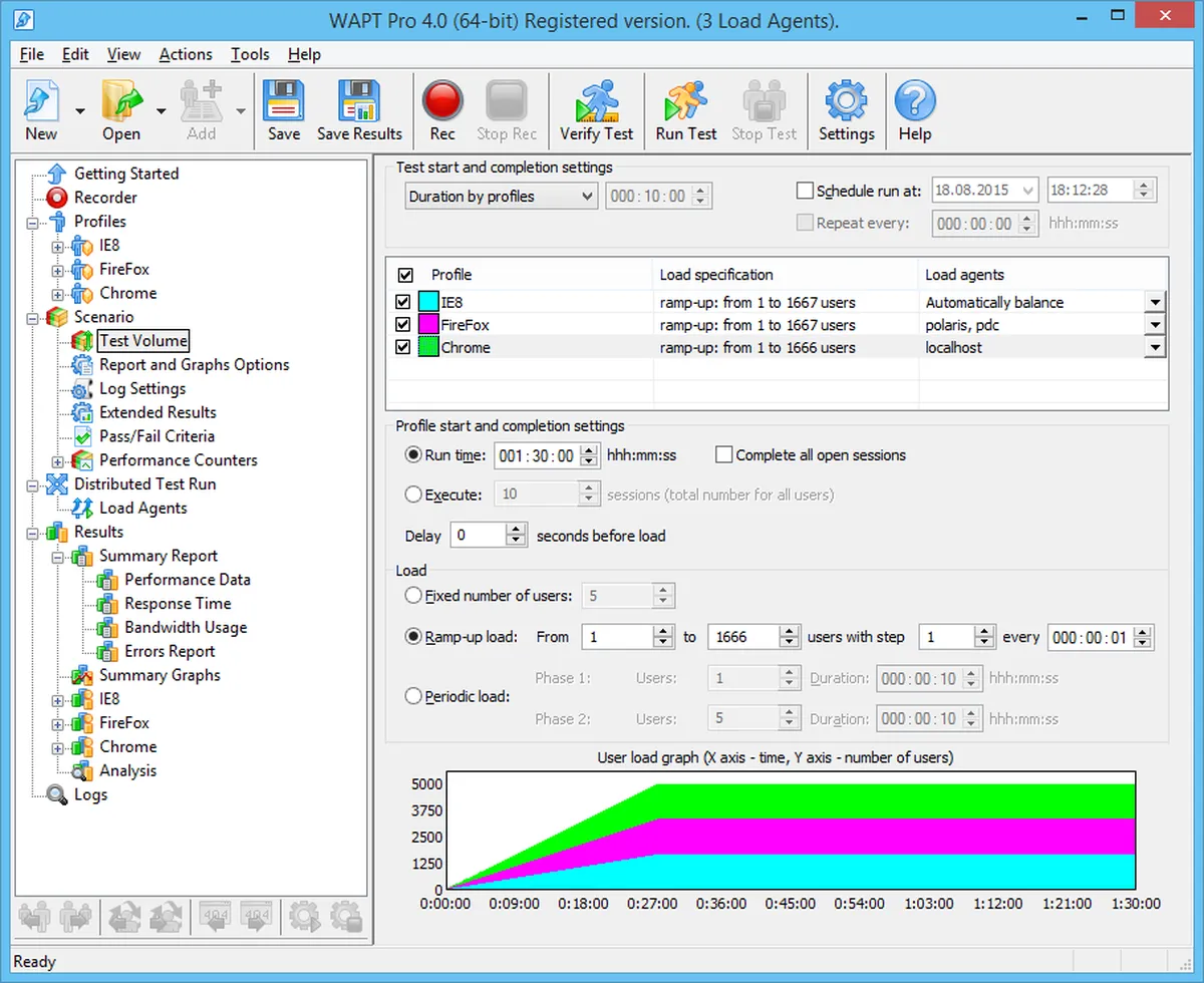 WAPT : avis des utilisateurs, avantages & inconvénients de ce logiciel de test de performance / de charge WAPT : avis des utilisateurs, avantages & inconvénients de ce logiciel de test de performance / de charge