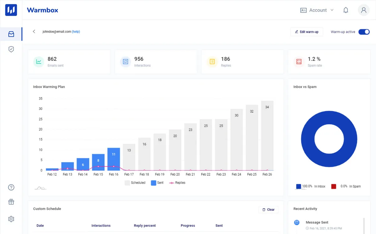 Warmbox : avis des utilisateurs, avantages & inconvénients de ce logiciel de délivrabilité des emails Warmbox : avis des utilisateurs, avantages & inconvénients de ce logiciel de délivrabilité des emails