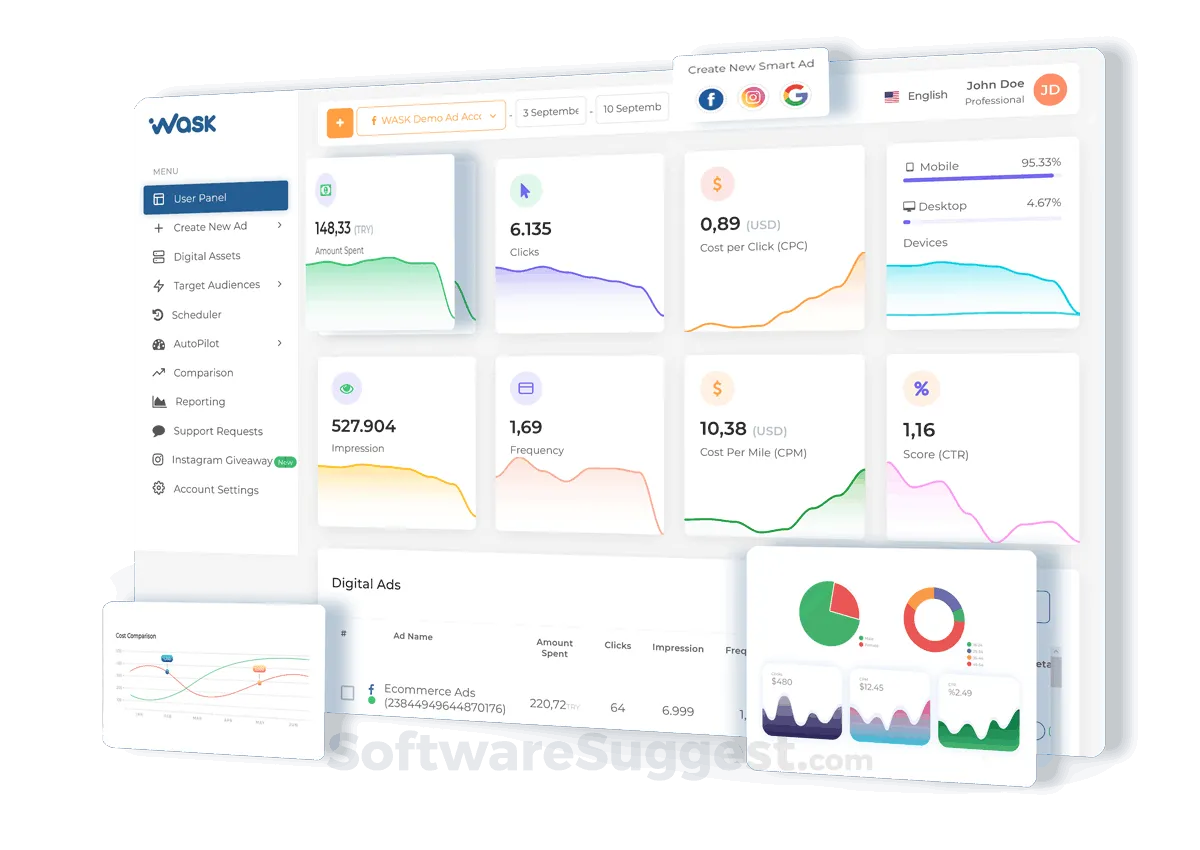 WASK : avis des utilisateurs, avantages & inconvénients de ce logiciel de gestion de campagnes publicitaires WASK : avis des utilisateurs, avantages & inconvénients de ce logiciel de gestion de campagnes publicitaires