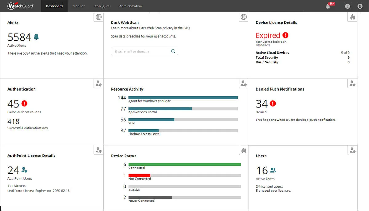 WatchGuard Firebox : avis des utilisateurs, avantages & inconvénients de ce logiciel de supervision réseau WatchGuard Firebox : avis des utilisateurs, avantages & inconvénients de ce logiciel de supervision réseau