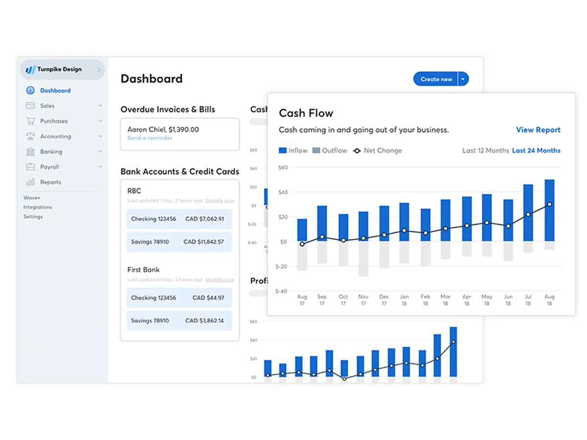 Wave Accounting : avis des utilisateurs, avantages & inconvénients de ce logiciel de comptabilité