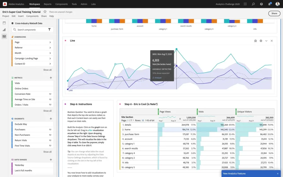 web analyse adobe analytics web analyse adobe analytics