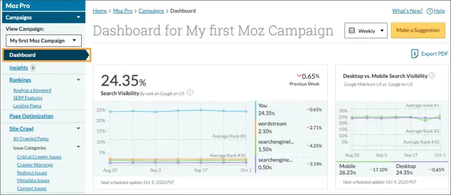 web analyse moz pro web analyse moz pro