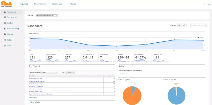 web analyse open web analytics web analyse open web analytics