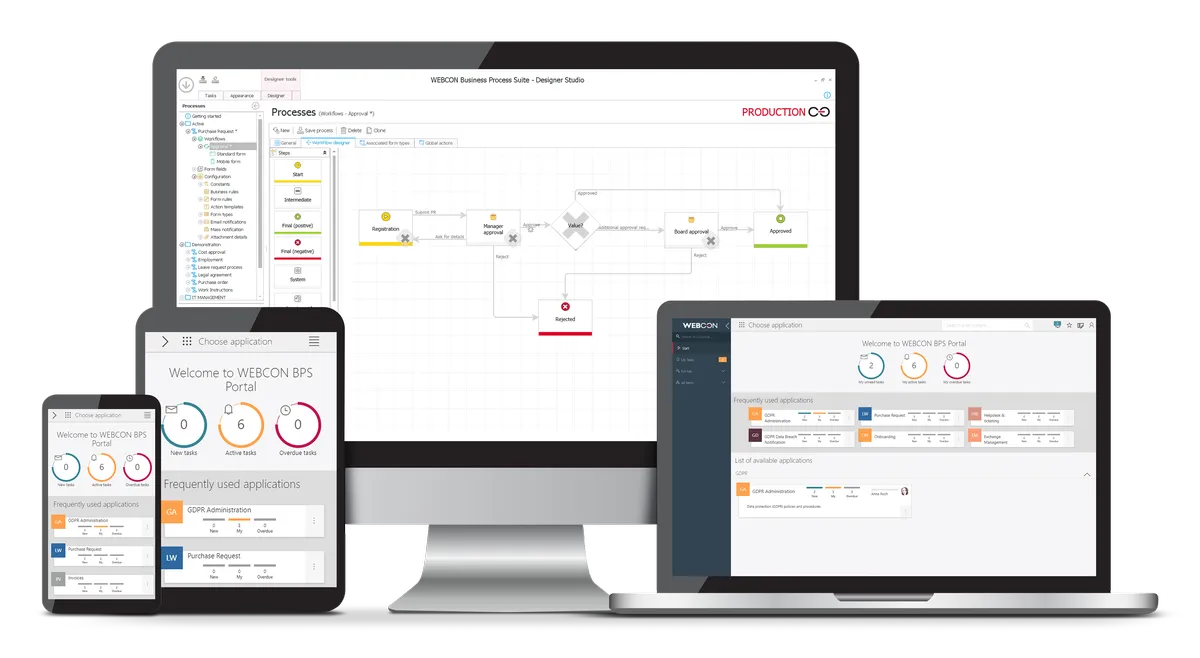 WEBCON BPS : avis des utilisateurs, avantages & inconvénients de ce logiciel de workflow