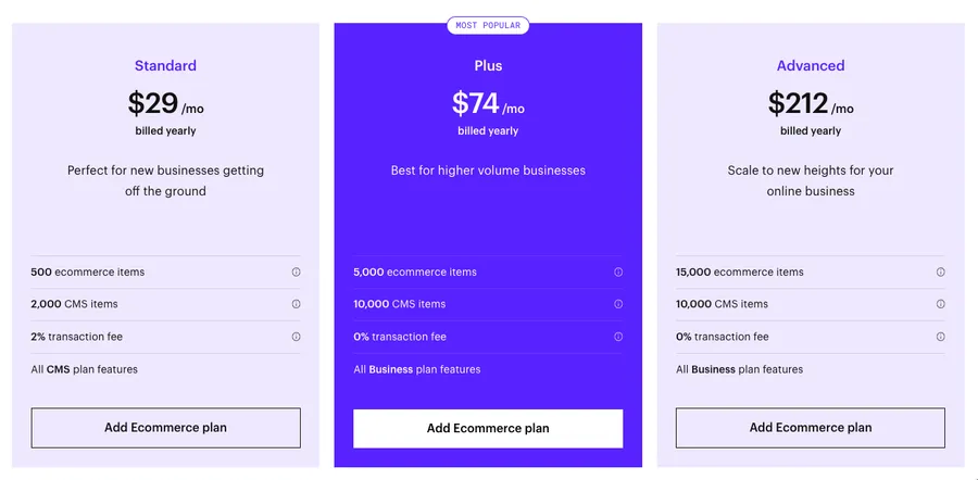 webflow prix ecommerce webflow prix ecommerce