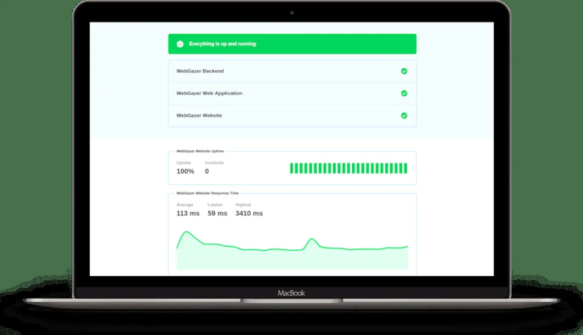 WebGazer : avis des utilisateurs, avantages & inconvénients de ce logiciel de monitoring de site web WebGazer : avis des utilisateurs, avantages & inconvénients de ce logiciel de monitoring de site web