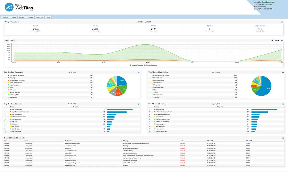 WebTitan : avis des utilisateurs, avantages & inconvénients de ce outil DNS WebTitan : avis des utilisateurs, avantages & inconvénients de ce outil DNS