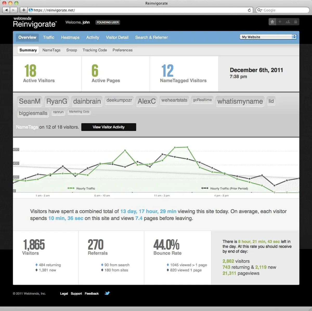 Webtrends Reinvigorate : avis des utilisateurs, avantages & inconvénients de ce logiciel web analytics Webtrends Reinvigorate : avis des utilisateurs, avantages & inconvénients de ce logiciel web analytics