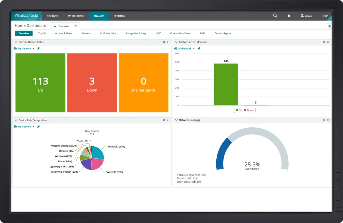 WhatsUp Gold : avis des utilisateurs, avantages & inconvénients de ce logiciel de supervision réseau WhatsUp Gold : avis des utilisateurs, avantages & inconvénients de ce logiciel de supervision réseau