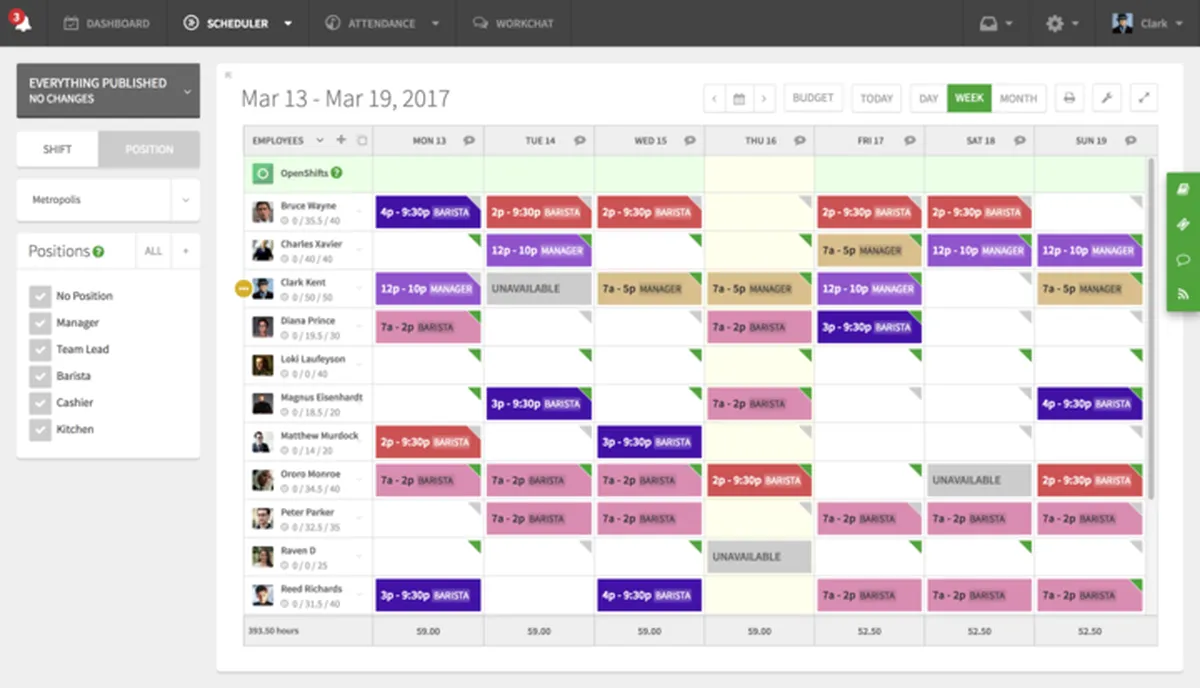 When I Work : avis des utilisateurs, avantages & inconvénients de ce logiciel de planning d'équipe When I Work : avis des utilisateurs, avantages & inconvénients de ce logiciel de planning d'équipe