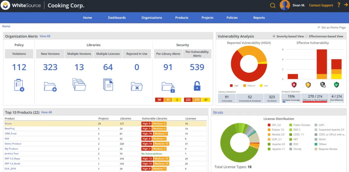 WhiteSource : avis des utilisateurs, avantages & inconvénients de ce logiciel de cybersécurité / sécurité informatique WhiteSource : avis des utilisateurs, avantages & inconvénients de ce logiciel de cybersécurité / sécurité informatique