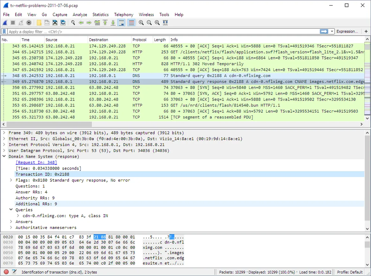 Wireshark : avis des utilisateurs, avantages & inconvénients de ce logiciel de supervision réseau Wireshark : avis des utilisateurs, avantages & inconvénients de ce logiciel de supervision réseau